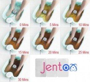 ionic detox foot baths form JENTOX