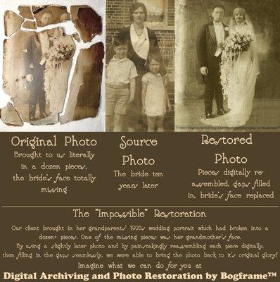 Digital Archiving and Photo Restoration By Bogframe