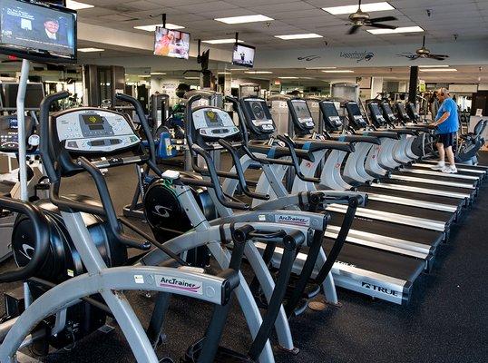 State-of-the-art Cardio