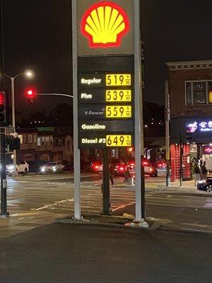 Gasoline prices in SF are off the high but $5.19 is still not back to pre Biden levels, and Diesel is still horribly expensive $6.49.