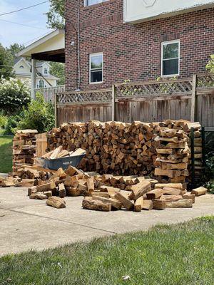 Progress of a stacking of Kiln-dried firewood