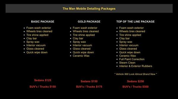 Some of our packages