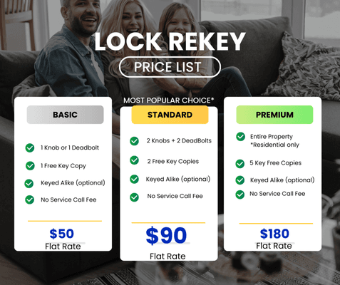 Residential Rekey Prices