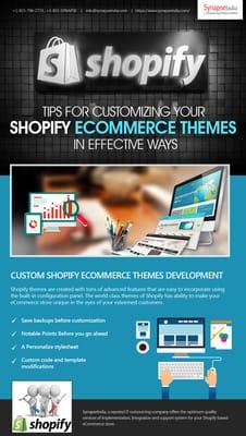 Shopify eCommerce Themes Development