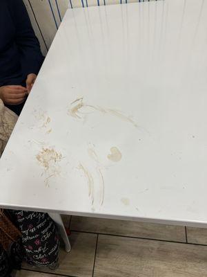 Dirty table