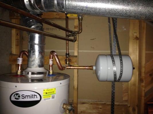 Water Heater Expansion Tank