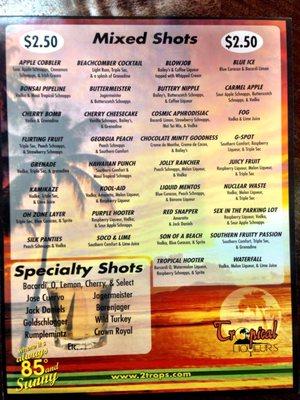 Shot List