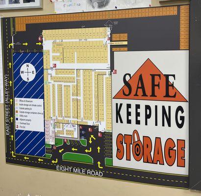 Safe Keeping Storage