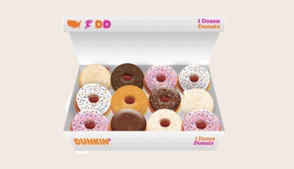 Dunkin emojis