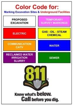 Call 811 Before you Dig