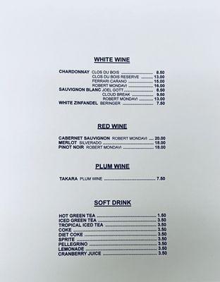 Menu update on 2024