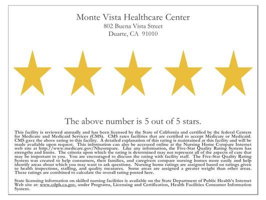 We are Medicare 5 out of 5 stars!