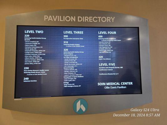 Pavilion Directory @ Soin Hospital Beavercreek Location