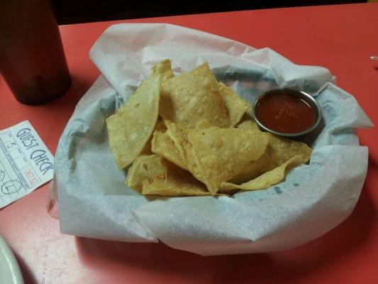 Chips + Salsa