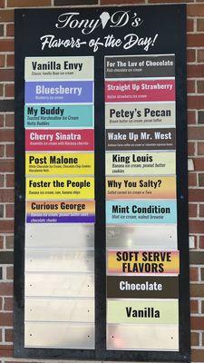 Ice cream flavors