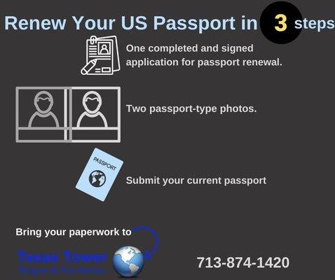 Renewing your US passport is as easy as 1,2,3.