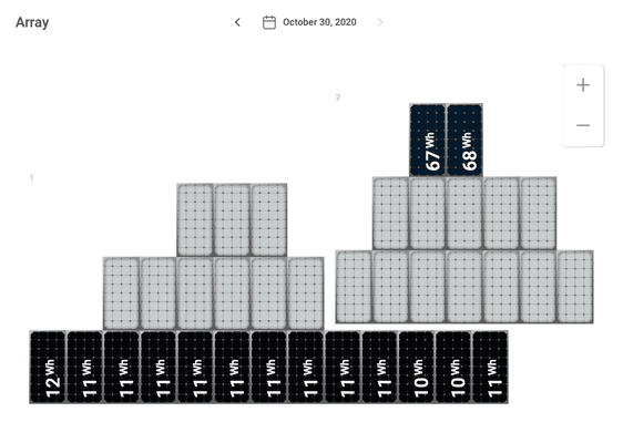 Here we are at the end of October, panels are still not working.