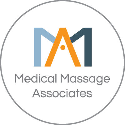 We bill insurance for you, if your plan covers it. Nina Haarer, LMT, MMP owner/therapist is trained in Orthopedic massage