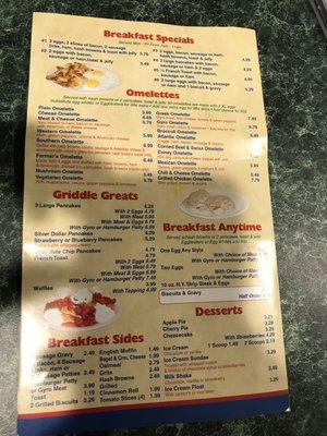 Current menu