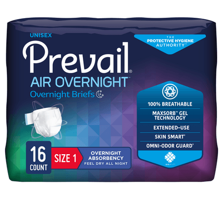 Prevail Overnight Briefs