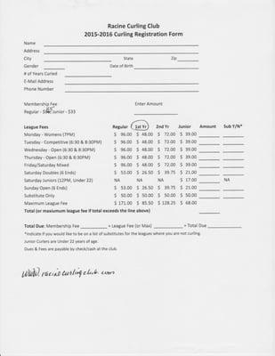 Membership application as of 2016