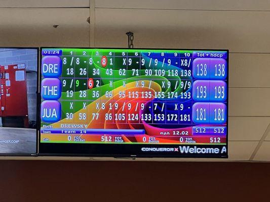 Bowling scores