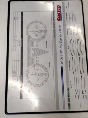 Differences between CR-39 plastic, polycarbonate, & hi-index lenses!