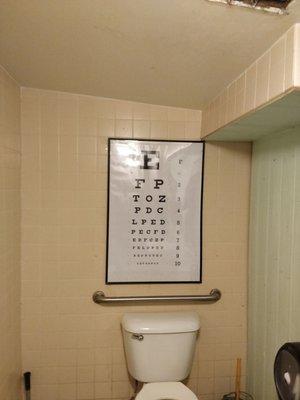 Drunk eye test