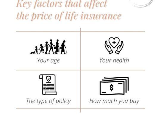 Life Insurance Tips!