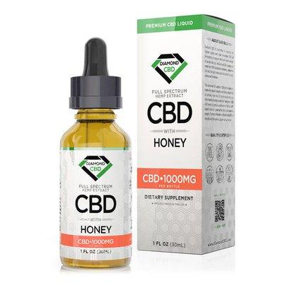 Highest quality CBD products