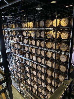 Rickhouse aging about 10% of their total bourbon supply. The rest is aged in a warehouse in the Shively neighborhood of Louisville