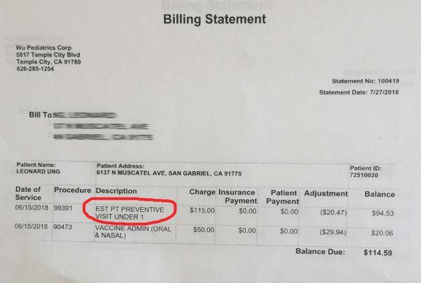 They will charge for preventative services … being fully aware these should have been paid by your insurance in full