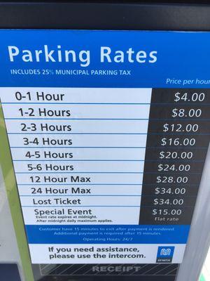 Parking rates as of 8/20/2024