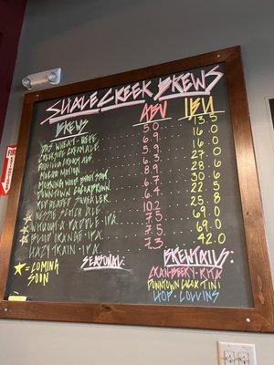 Beer menu