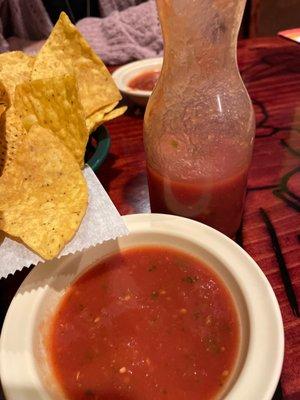 Chips & Salsa