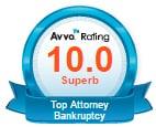 David Leibowitz Avvo (tm) Rating