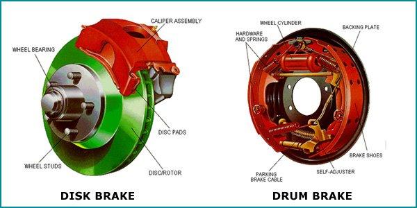 Front and Rear Disc Brake Jobs, Rear Disc and Drum Brake Jobs.