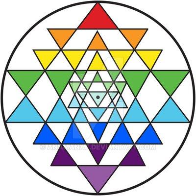 Sri Yantra