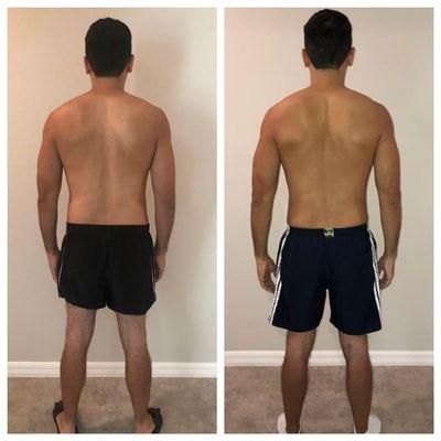 8-Week Challenge Transformation- Back