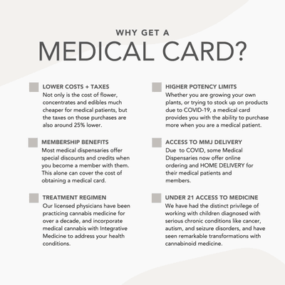 Why Get A Medical Marijuana Card?