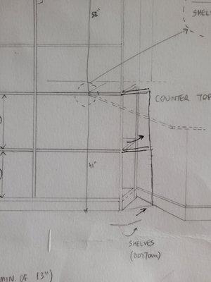 drawing of the bookshelf where there is clearly a wall but they never installed it with the faceplate.