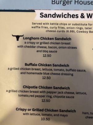 Sandwich menu