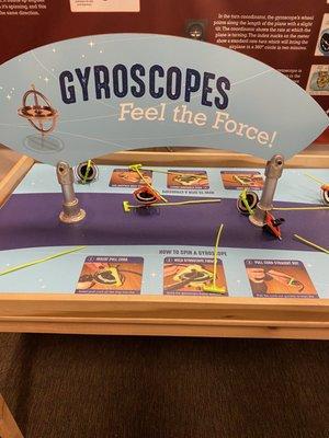 Gyroscope station