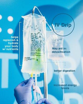 IV drips are a quick and easy way to supplement hydration and micronutrients. Fully customizable!