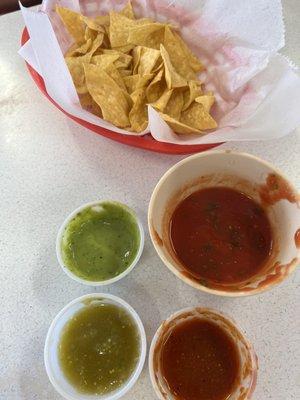 Chips and salsa