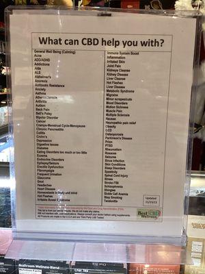 This list is from our clients that came into our shops hat we were able to help them with! CBD products