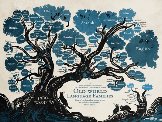 Accent Reduction for non-native speakers: to compete in a global economy.