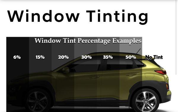 What percent fits you