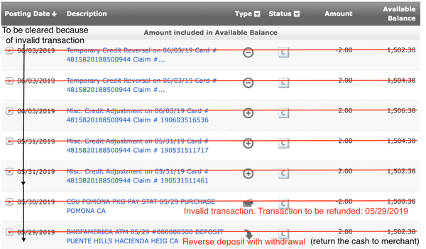 Merchant's policy and inability to give electronic refunds. Branch manager to get cleared.