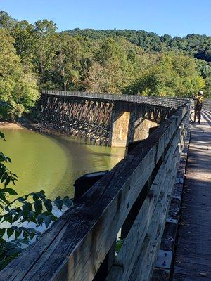 The  VA Creeper Trail (2022) same bikes